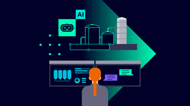 Trí tuệ nhân tạo (AI)